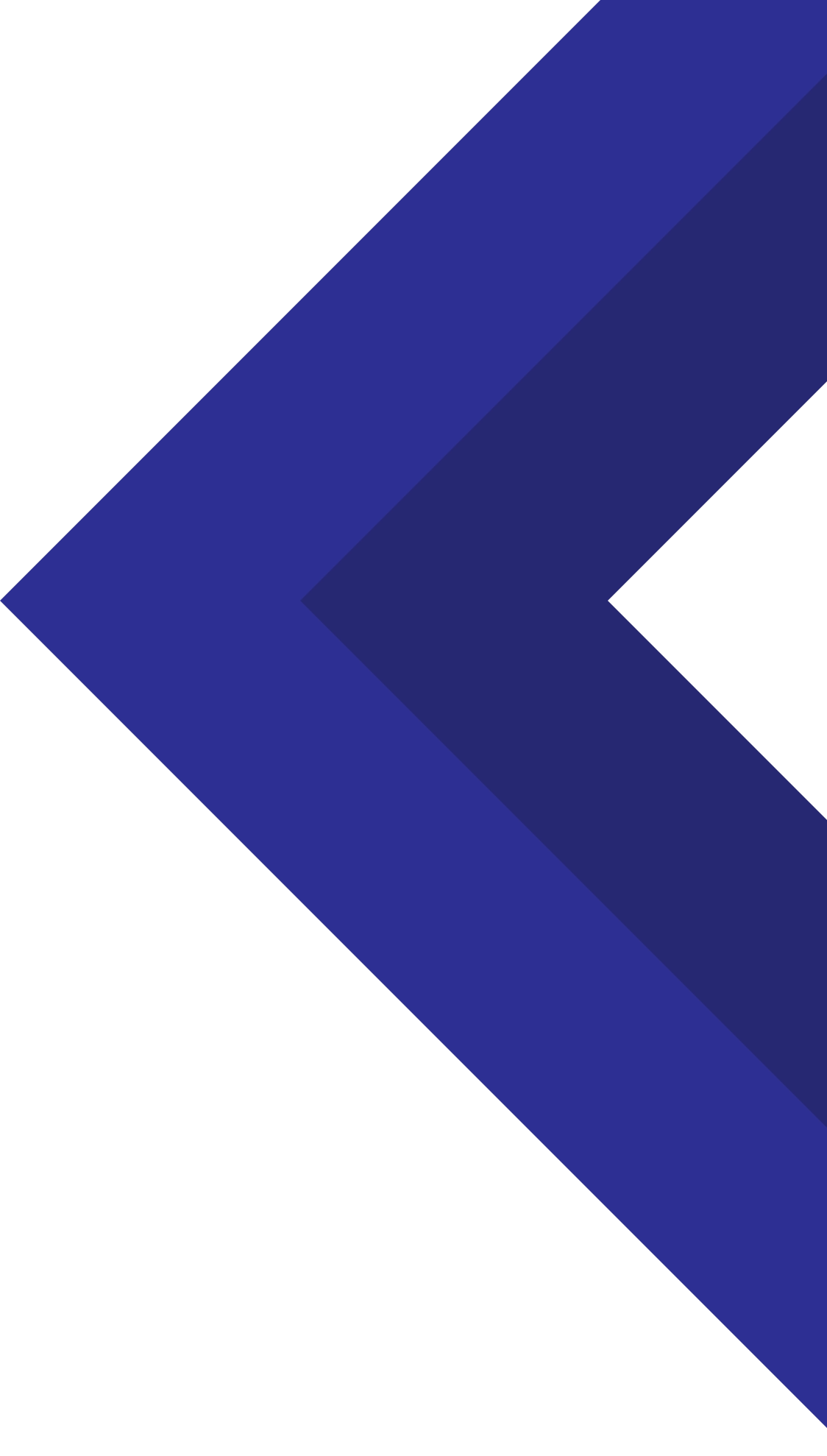 Shape